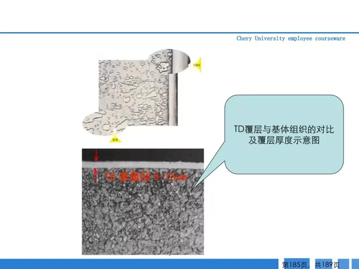 CMF|189页PPT了解汽车冲压工艺及新技术（图ZMTQ3MjAwODg=） - 资讯 - 站酷设计师CMF设计军团原创素材 - 站酷ZCOOL