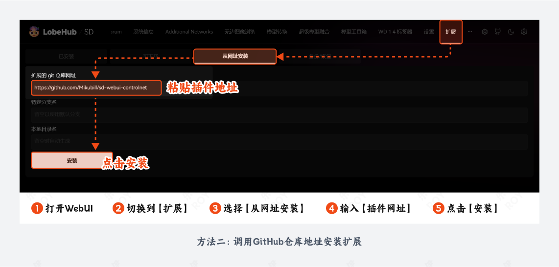 小白必看的图像高清化全面科普(图ZMTQ3NTM5MDQ=) - 教程 - 站酷设计师乐伊ROY原创素材 - 站酷ZCOOL