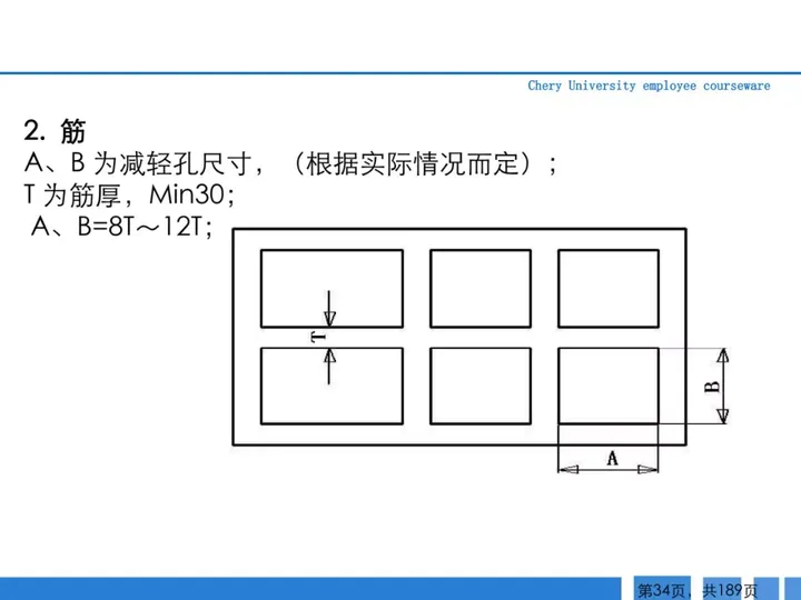 CMF|189页PPT了解汽车冲压工艺及新技术（图ZMTQ3MTk0OTY=） - 资讯 - 站酷设计师CMF设计军团原创素材 - 站酷ZCOOL