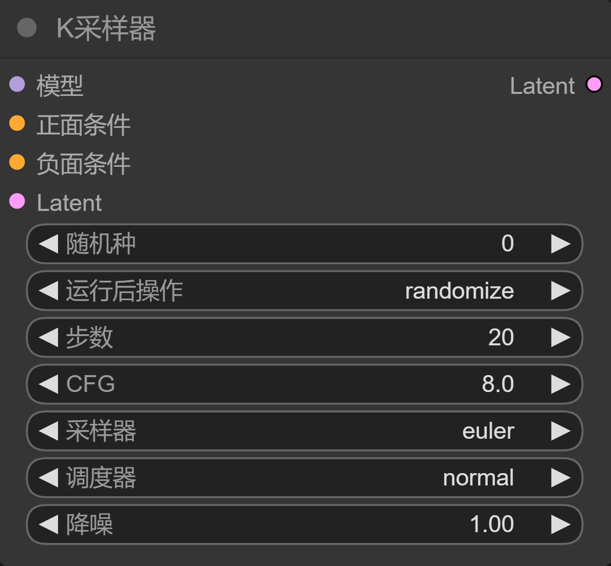 AIGC-ComfyUI工作流基础篇(图ZMTQ3Nzg5NzY=) - 教程 - 站酷设计师lucky辉原创素材 - 站酷ZCOOL