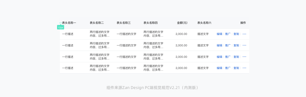 B端组件化设计规范(图ZMTQ2Njk3NDA=) - 观点 - 站酷设计师20th_Century_Boy原创素材 - 站酷ZCOOL