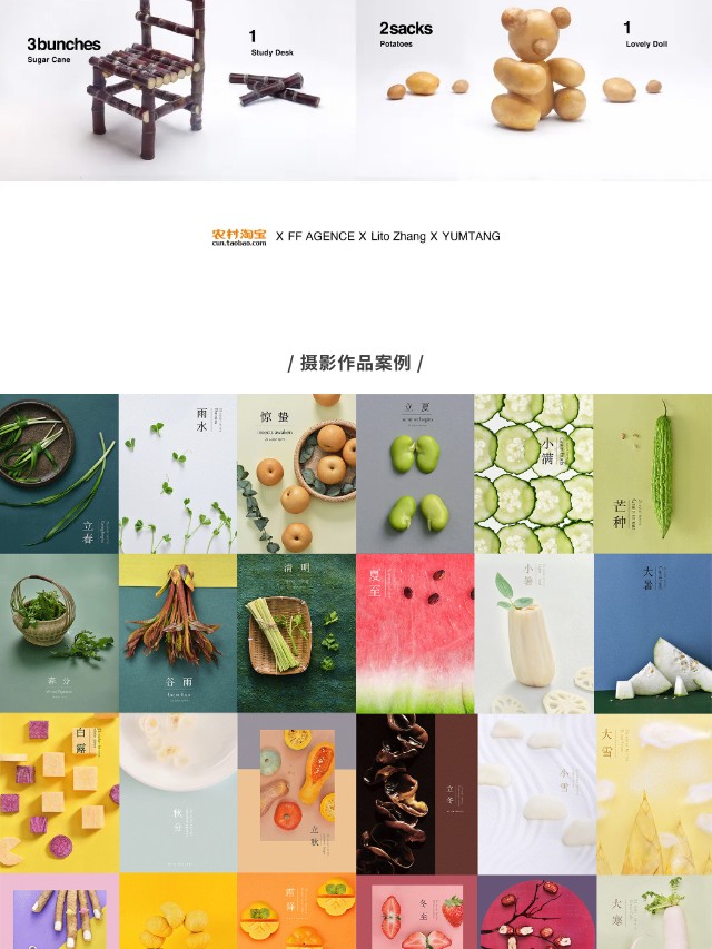 10大艺术家作品盘点！一文看懂食物的N种表达（图ZMTQ3OTQwMDQ=） - 资讯 - 站酷设计师站酷共创原创素材 - 站酷ZCOOL