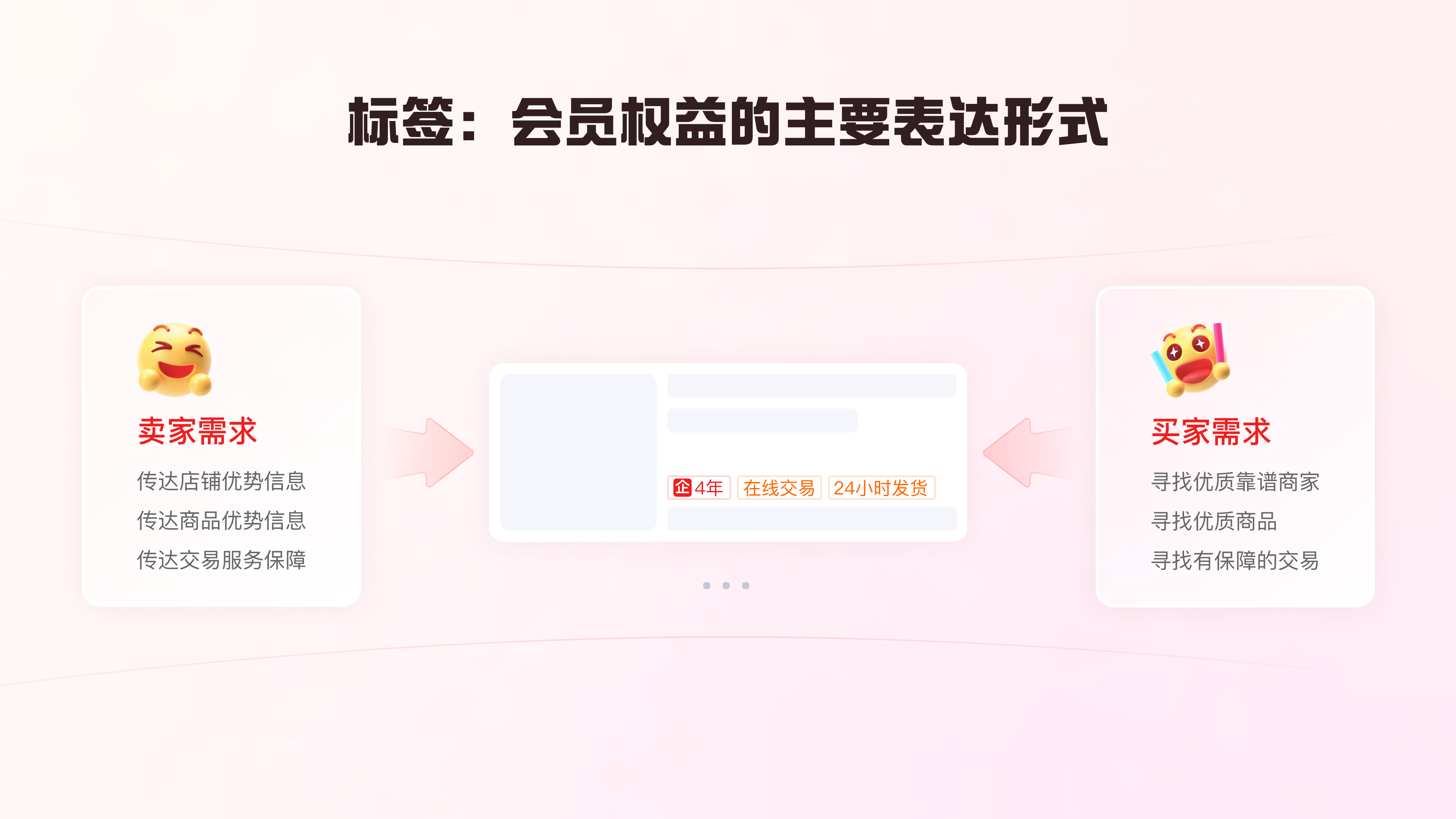 标签体系优化助力统一平台权益感知（图ZMTQ3MzQ5ODA=） - 教程 - 站酷设计师百度MEUX原创素材 - 站酷ZCOOL