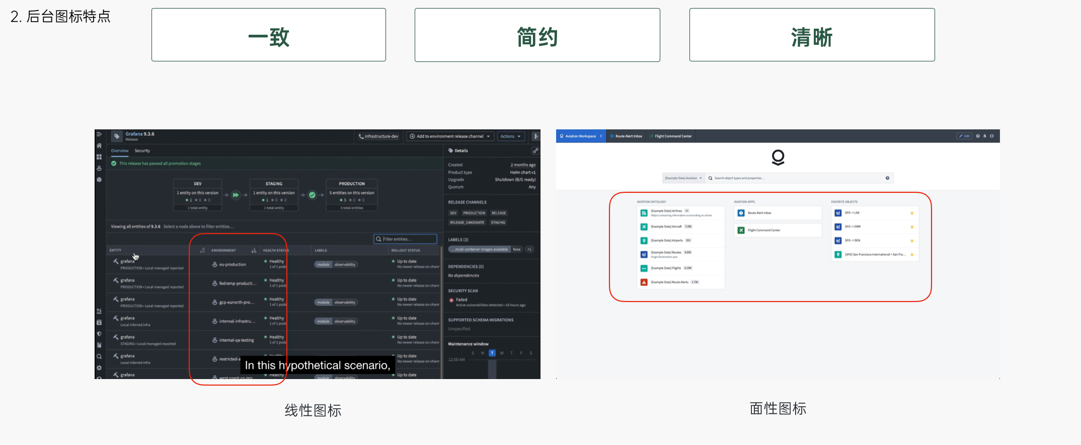 探秘Palantir： 如何从 UX设计角度驱动业务（图ZMTQ2Mzk2NjA=） - 观点 - 站酷设计师史宏爽原创素材 - 站酷ZCOOL