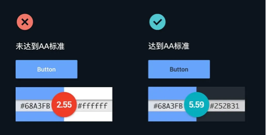 「大厂设计师」教你一文读懂暗色模式(图ZMTQ3MTE4MzI=) - 教程 - 站酷设计师阿琳01原创素材 - 站酷ZCOOL