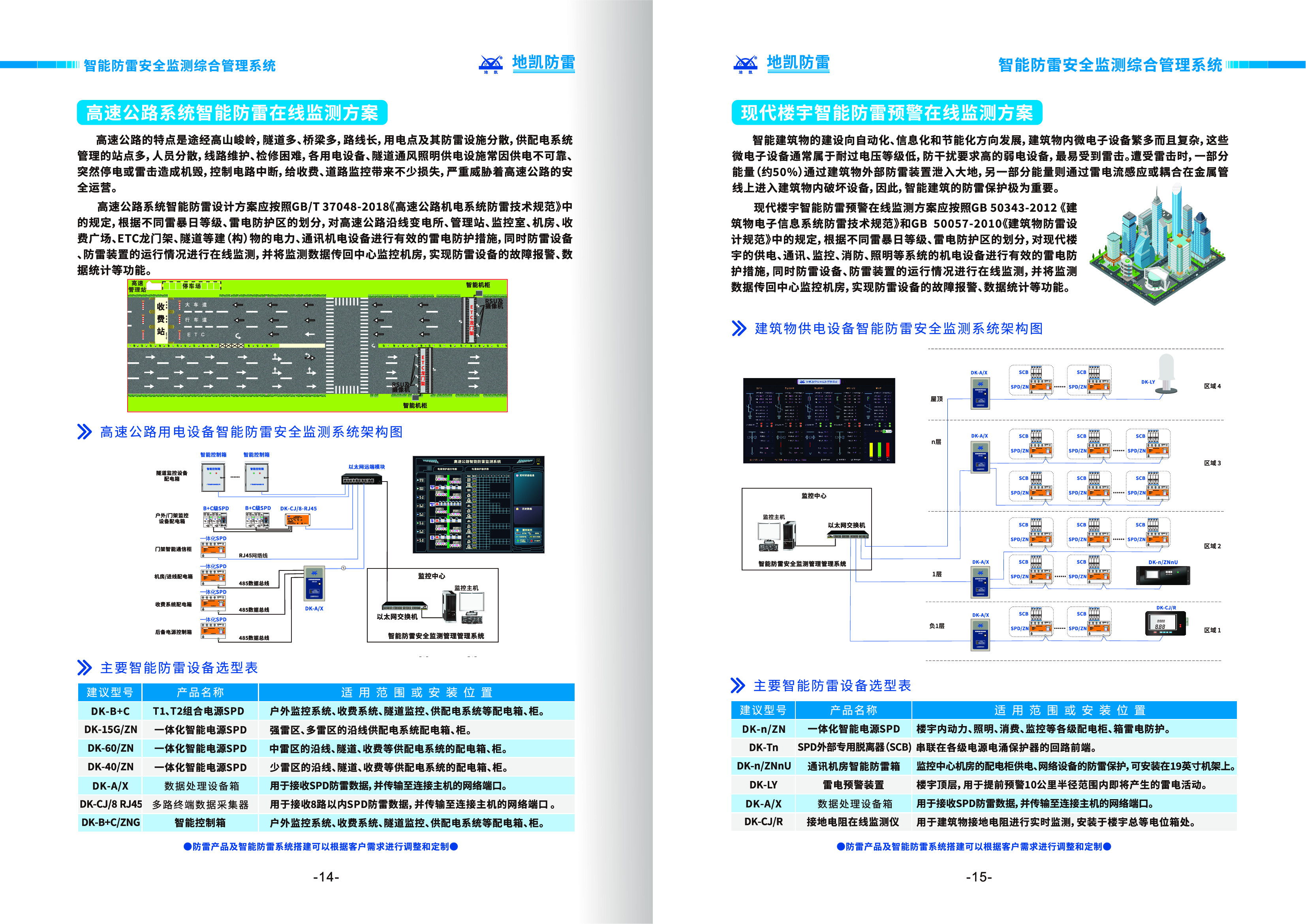 智能防雷监控系统的应用方案及工作原理（图ZMTQ2NjA5Njg=） - 观点 - 站酷设计师广西地凯科技原创素材 - 站酷ZCOOL