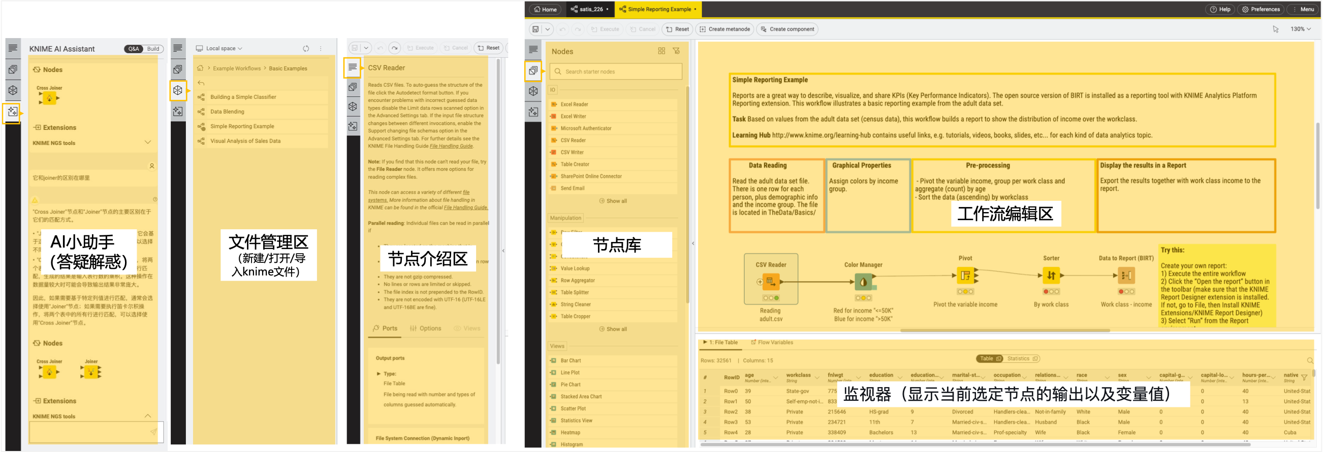 用户研究大数据分析助手：KNIME介绍及实践（图ZMTQ3NjU1ODQ=） - 教程 - 站酷设计师百度MEUX原创素材 - 站酷ZCOOL