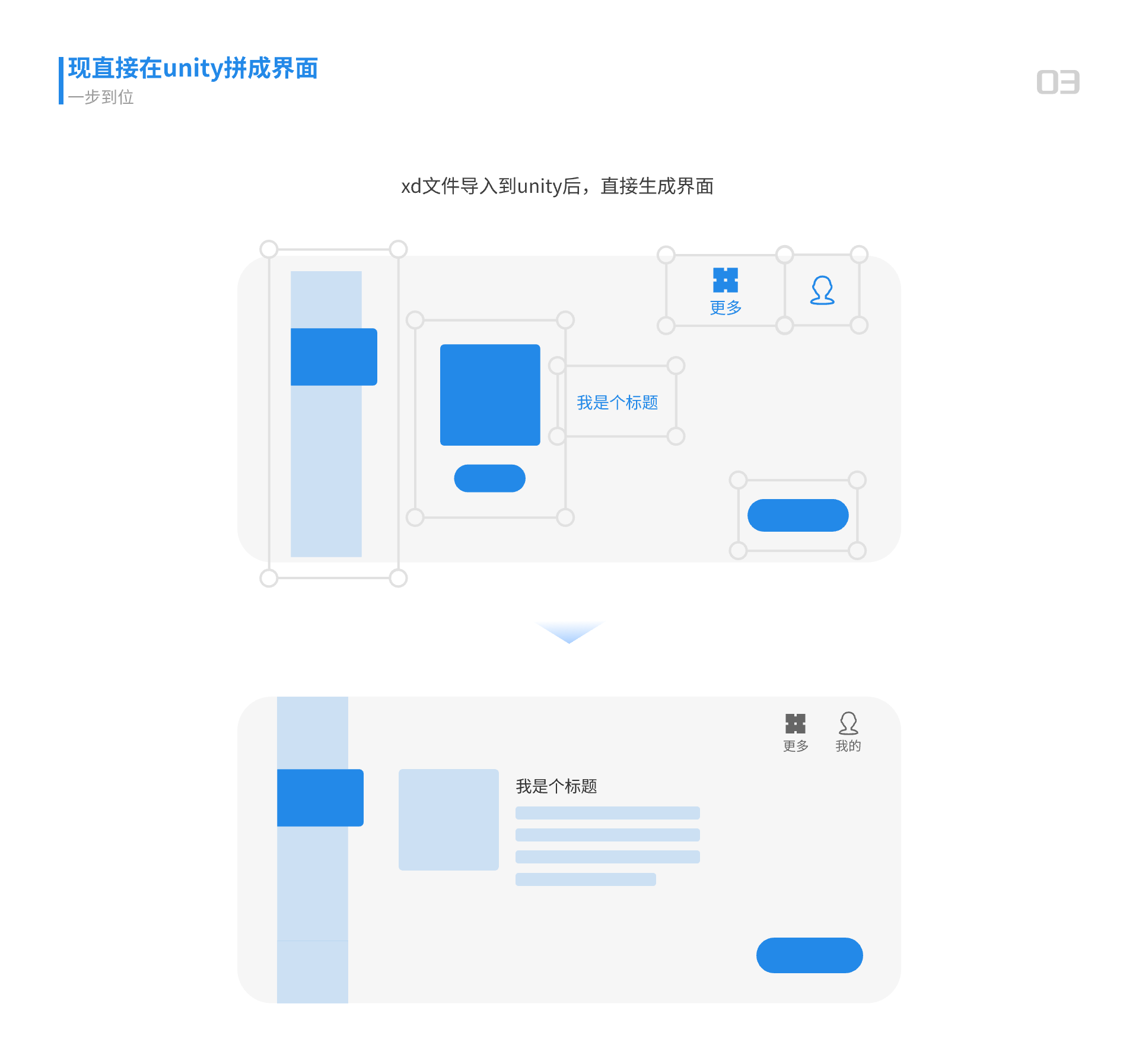 关于我使用规范与组件库提高效率这件事（图ZMTQ3MjU5NDQ=） - 观点 - 站酷设计师贾尉wake原创素材 - 站酷ZCOOL