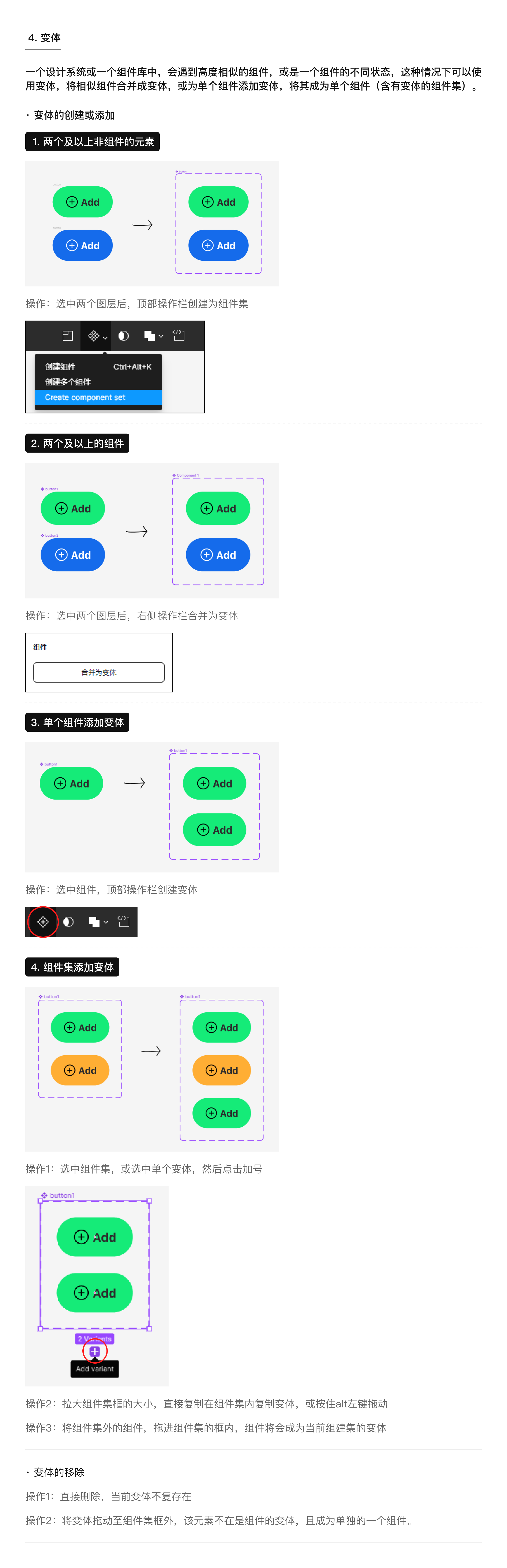 组件全解析:设计系统的底层基础