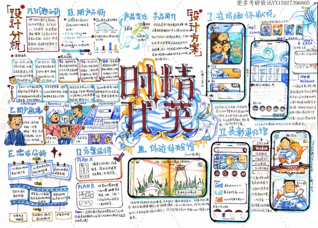 【优选快题参考】第05期丨交互设计优选手绘快题参考（图ZMTQ2MDMxMDQ=） - 资讯 - 站酷设计师汉武手绘原创素材 - 站酷ZCOOL