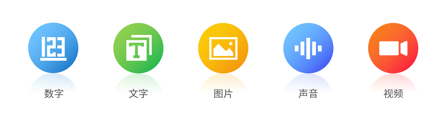 大屏可视化设计入门前置知识