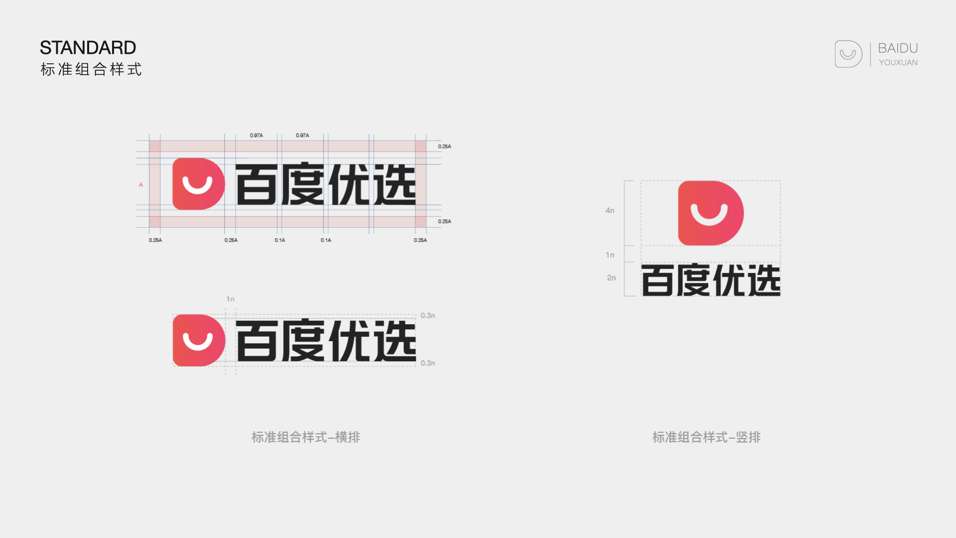 如何0-1打造特色电商品牌（图ZMTQ3NzkyOTI=） - 教程 - 站酷设计师百度MEUX原创素材 - 站酷ZCOOL