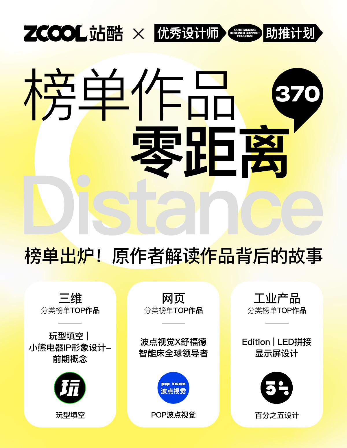 【站酷榜单·Top作品零距离】第370期(图ZMTQ3OTkzMDg=) - 观点 - 站酷设计师站酷创作中心原创素材 - 站酷ZCOOL