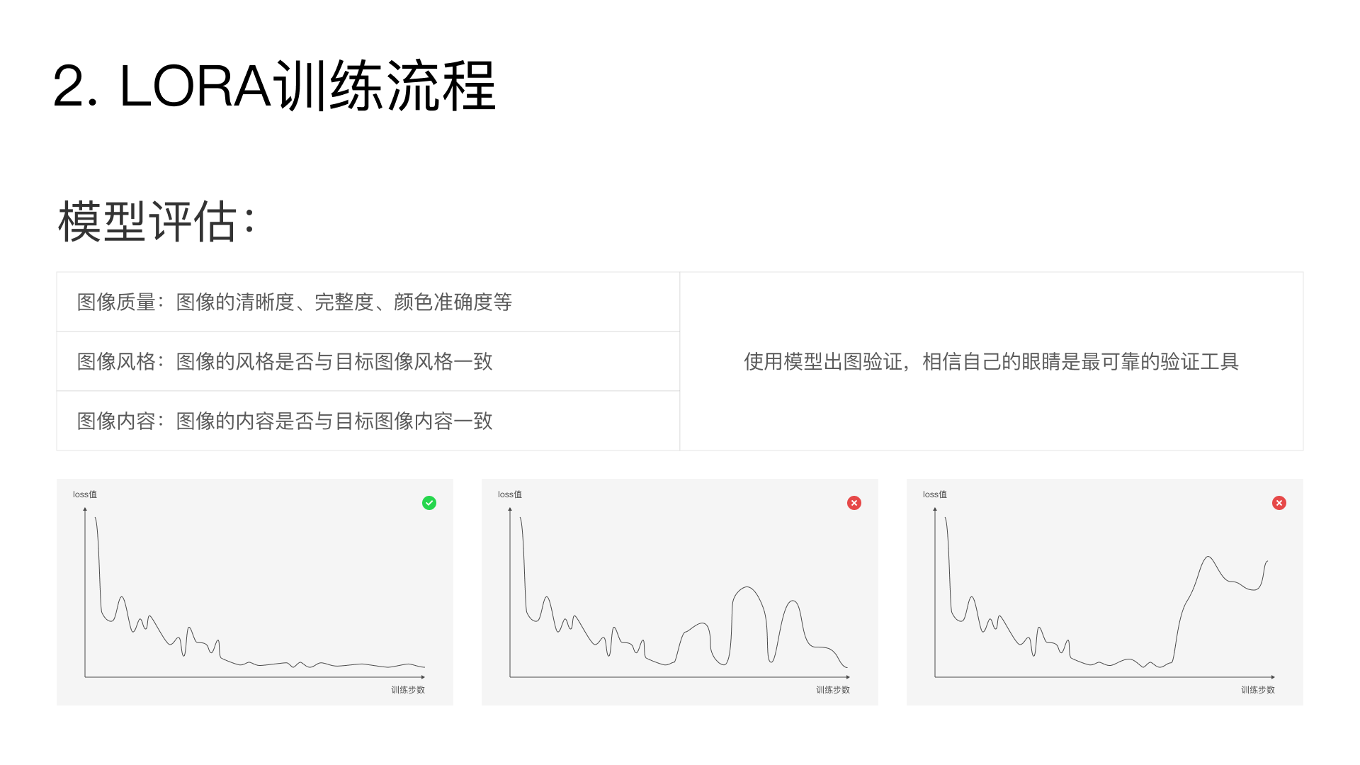 LORA模型训练（图ZMTQ2ODkyMzI=） - 教程 - 站酷设计师snowXK原创素材 - 站酷ZCOOL