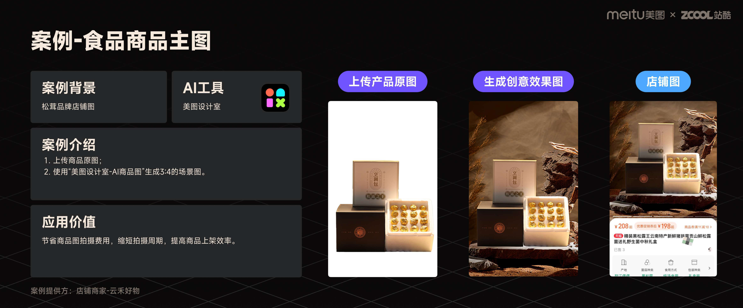 前沿报告!2023年度AI设计实践的探索与启示(图ZMTQ2MDUzMzI=) - 观点 - 站酷设计师站酷策划原创素材 - 站酷ZCOOL