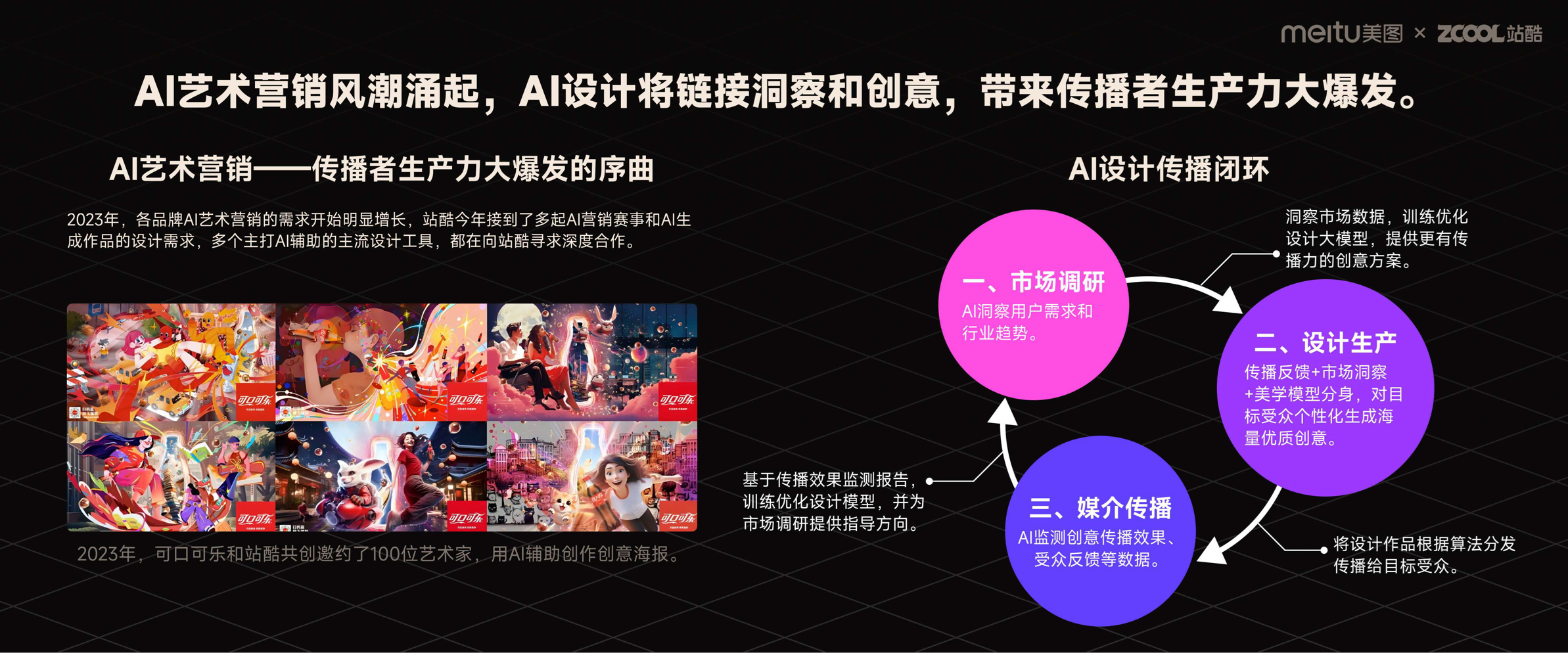 前沿报告!2023年度AI设计实践的探索与启示(图ZMTQ2MDUzNDg=) - 观点 - 站酷设计师站酷策划原创素材 - 站酷ZCOOL