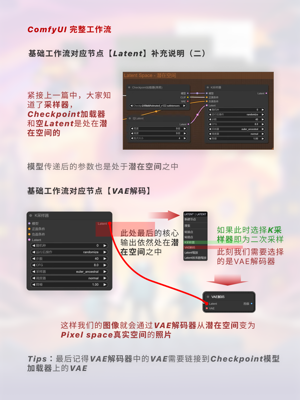 ComfyUI工作流节点/底层逻辑详解 | 附插件补全（图ZMTQ2ODcwMTY=） - 教程 - 站酷设计师枯卜原创素材 - 站酷ZCOOL