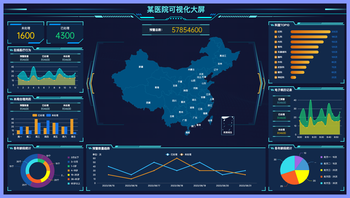 2024年UI排版风格解析，经典模板一键复用！（图ZMTQ2ODg0MDA=） - 资讯 - 站酷设计师摹客设计云原创素材 - 站酷ZCOOL