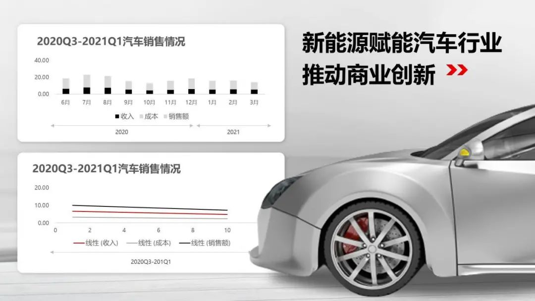 PPT技巧｜如何增强PPT可视化阅读？（图ZMTQ3MjMzNDQ=） - 教程 - 站酷设计师锐演PPT原创素材 - 站酷ZCOOL