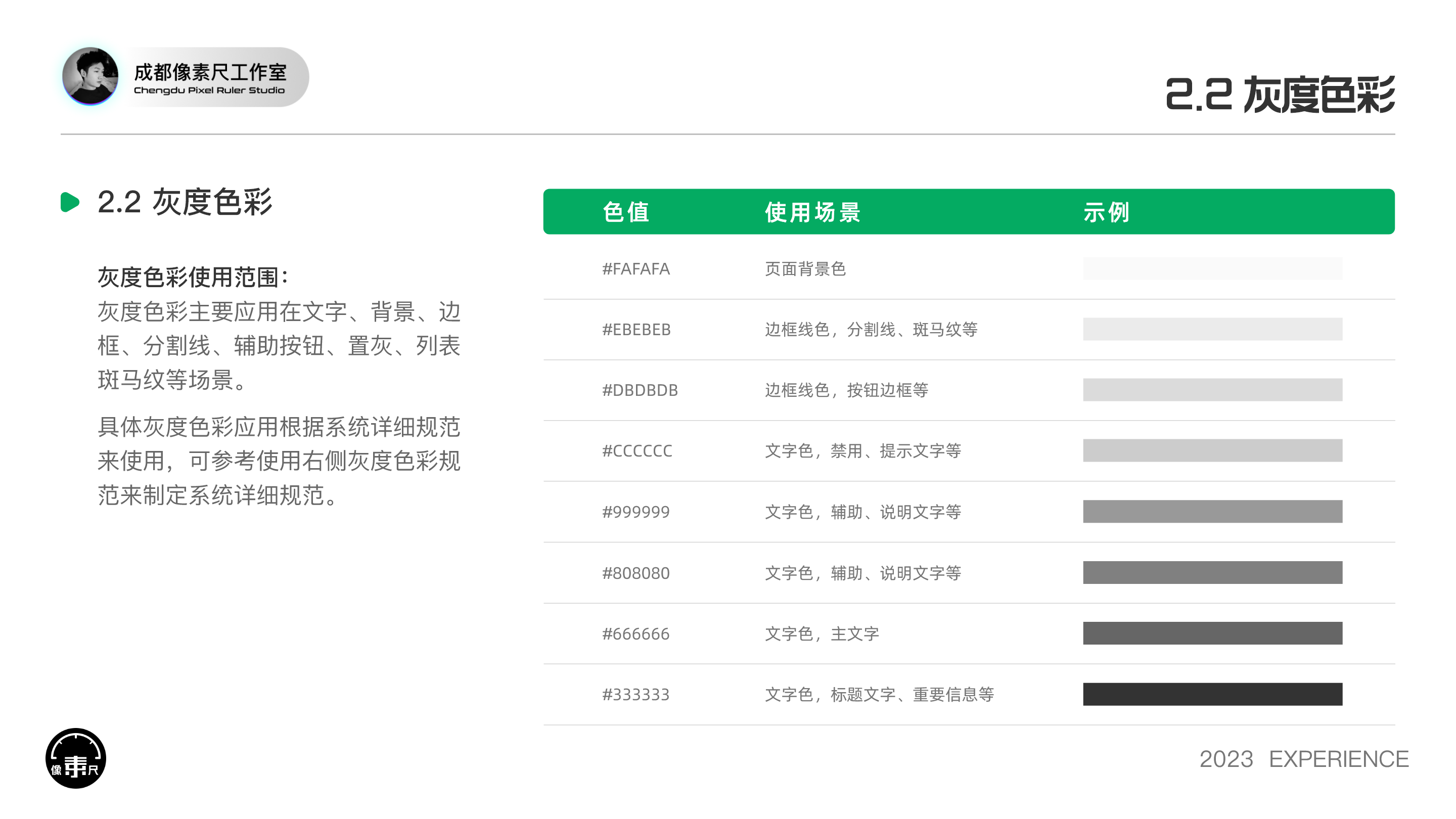 PC端基线规范文档（图ZMTQ2MDkxMzI=） - 观点 - 站酷设计师Experiencer原创素材 - 站酷ZCOOL