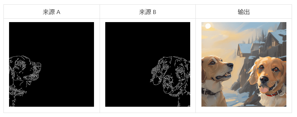 Stable Diffusion 新手指南 零基础入门AI绘画神器!教程讲解(图ZMTQ2NDI3MjA=) - 教程 - 站酷设计师敬鹏原创素材 - 站酷ZCOOL