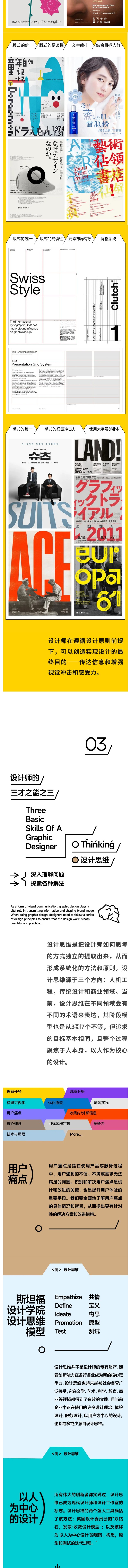 把这些知识树练通关，你就是总监（图ZMTQ3MjY4NDQ=） - 教程 - 站酷设计师研习设K先生原创素材 - 站酷ZCOOL