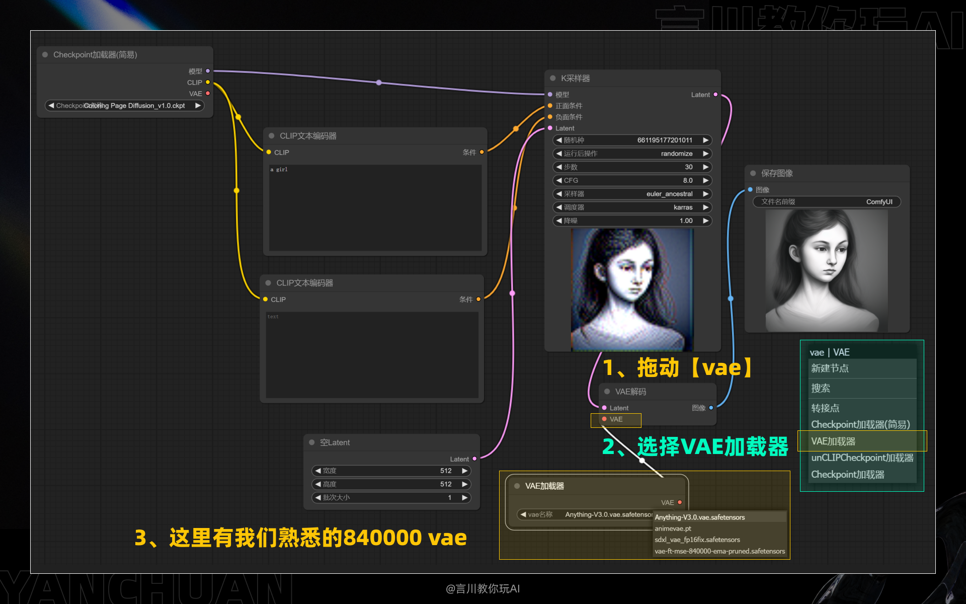 从零开始:构建你的首个ComfyUI工作流(图ZMTQ3MzA2MzY=) - 教程 - 站酷设计师言川Artie原创素材 - 站酷ZCOOL