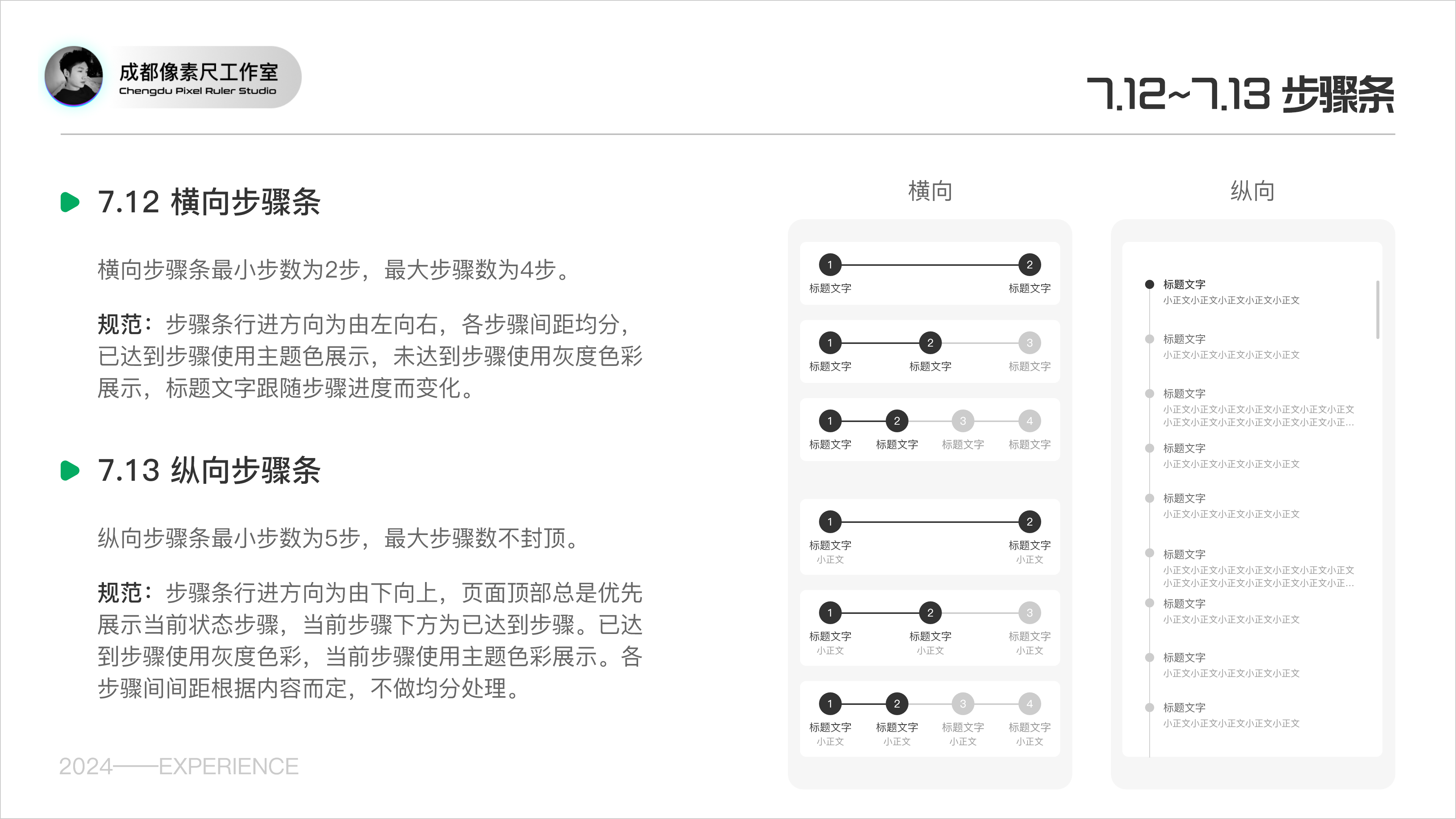 移动端基线规范文档（图ZMTQ2NDcxODA=） - 教程 - 站酷设计师Experiencer原创素材 - 站酷ZCOOL