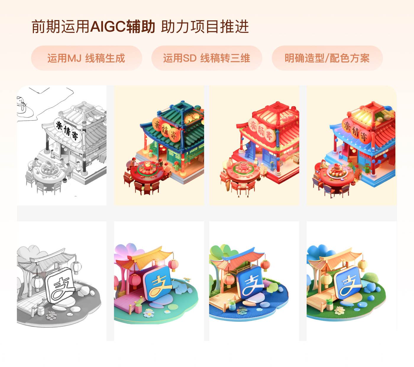 顺丰|2023年终活动设计复盘（图ZMTQ4MDY1NTY=） - 教程 - 站酷设计师SFUP_DESIGN原创素材 - 站酷ZCOOL