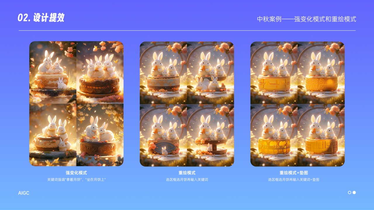 来看看强变化模式和重绘模式生成的图，强变化模式我把关键词强调“拿着月饼”和“坐在月饼上”，不太理想；重绘模式我框选了月饼再修改关键词，也是不太理想；最后尝试重绘模式加上垫图链接出图，颜色是接近月饼的颜色，但是造型方面还是不太行；