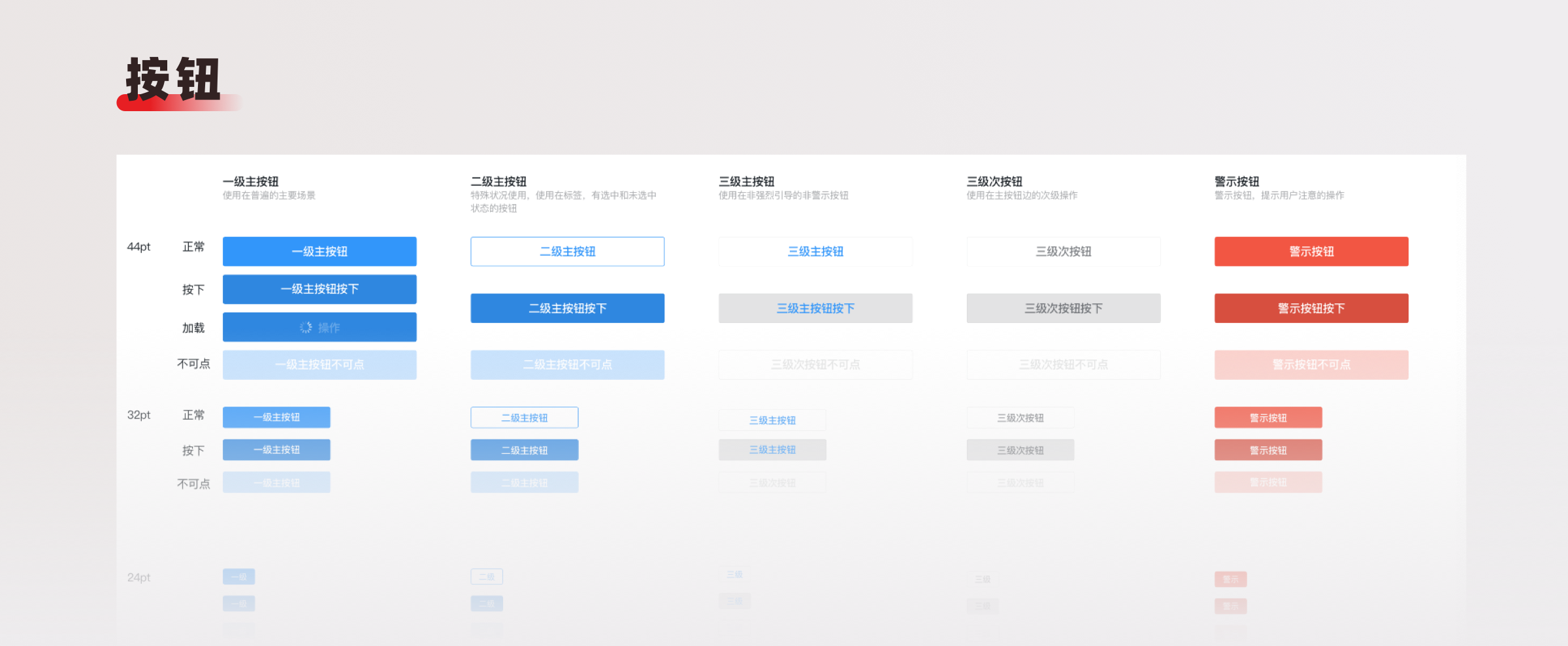 从混沌到有序：设计规范全方位指南（图ZMTQ2ODkyODA=） - 教程 - 站酷设计师KK_Studio_原创素材 - 站酷ZCOOL