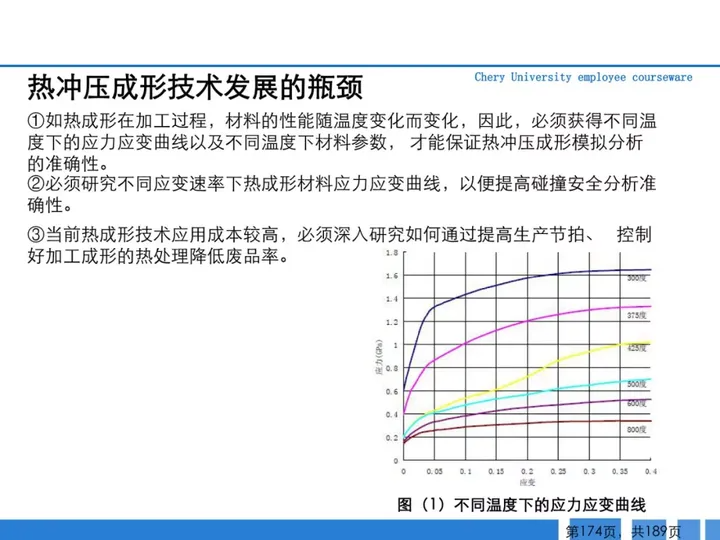 CMF|189页PPT了解汽车冲压工艺及新技术（图ZMTQ3MjAwNDQ=） - 资讯 - 站酷设计师CMF设计军团原创素材 - 站酷ZCOOL