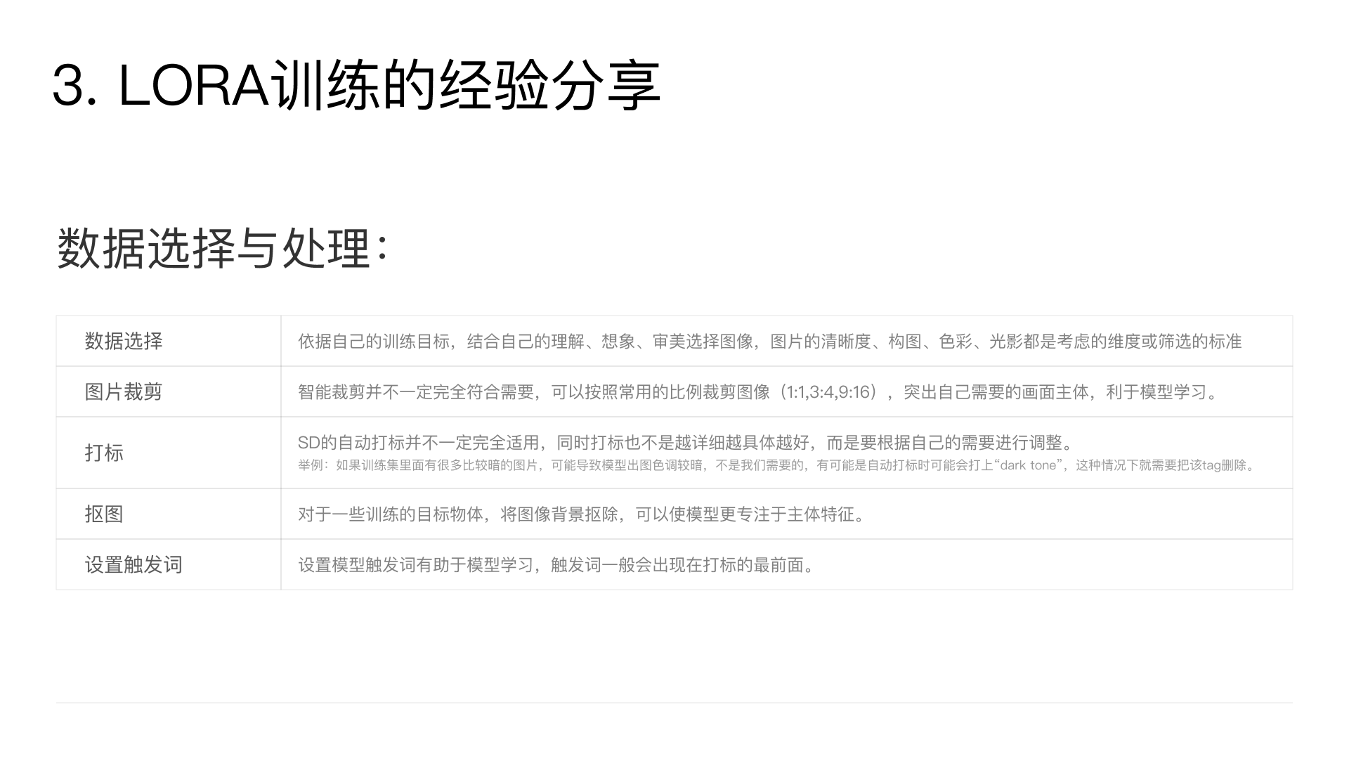LORA模型训练（图ZMTQ2ODkyNDg=） - 教程 - 站酷设计师snowXK原创素材 - 站酷ZCOOL