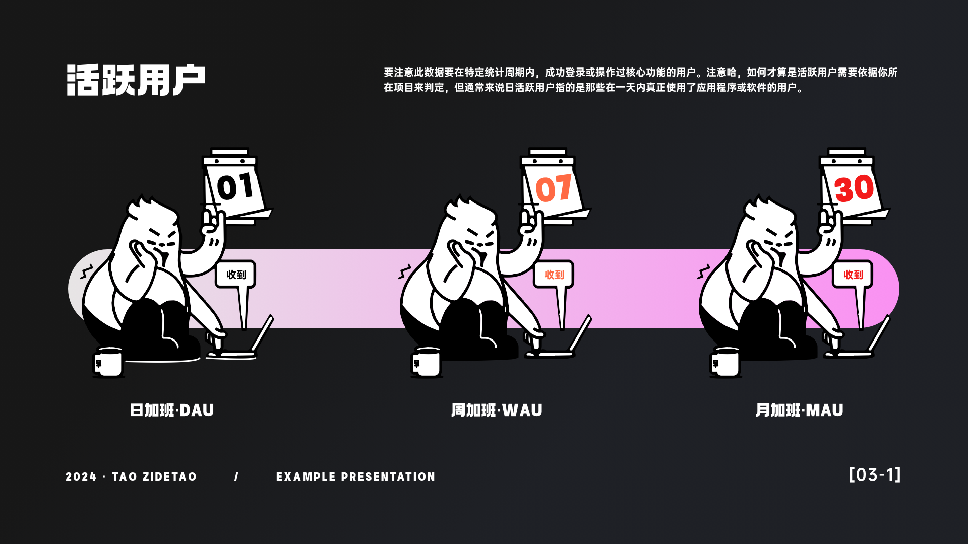 设计师总要懂点常用数据·上篇(图ZMTQ3OTYxNTY=) - 教程 - 站酷设计师桃子的TAO原创素材 - 站酷ZCOOL