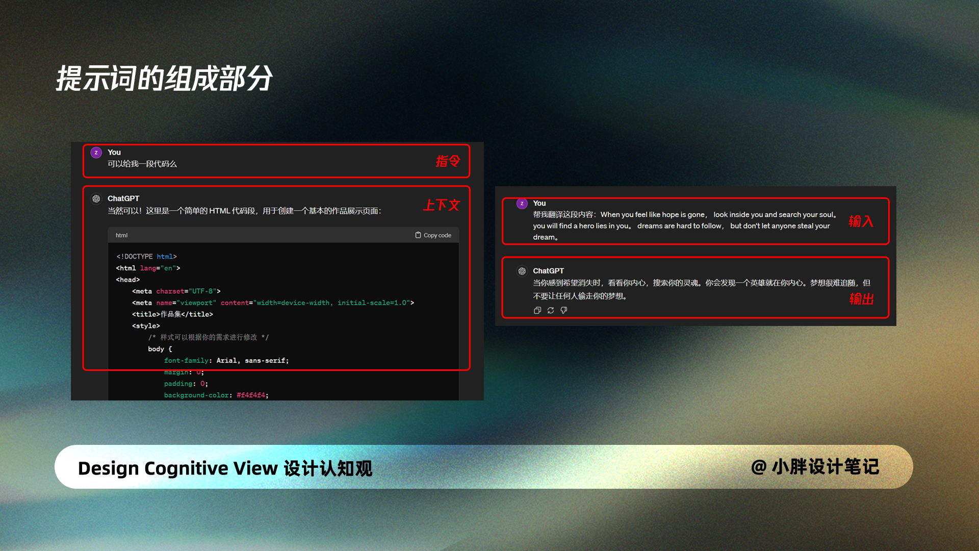 提示词的组成部分