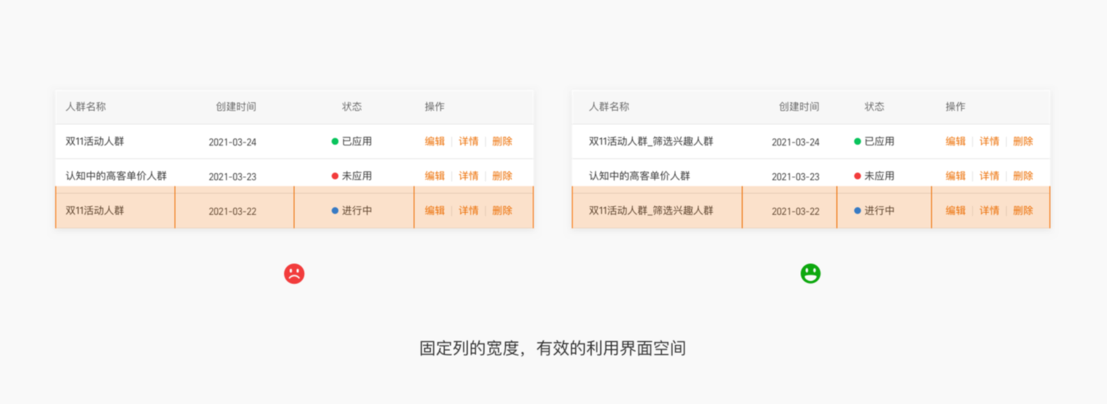 B端 表格组件优化（上）（图ZMTQ3NTc4ODA=） - 观点 - 站酷设计师徐四画原创素材 - 站酷ZCOOL