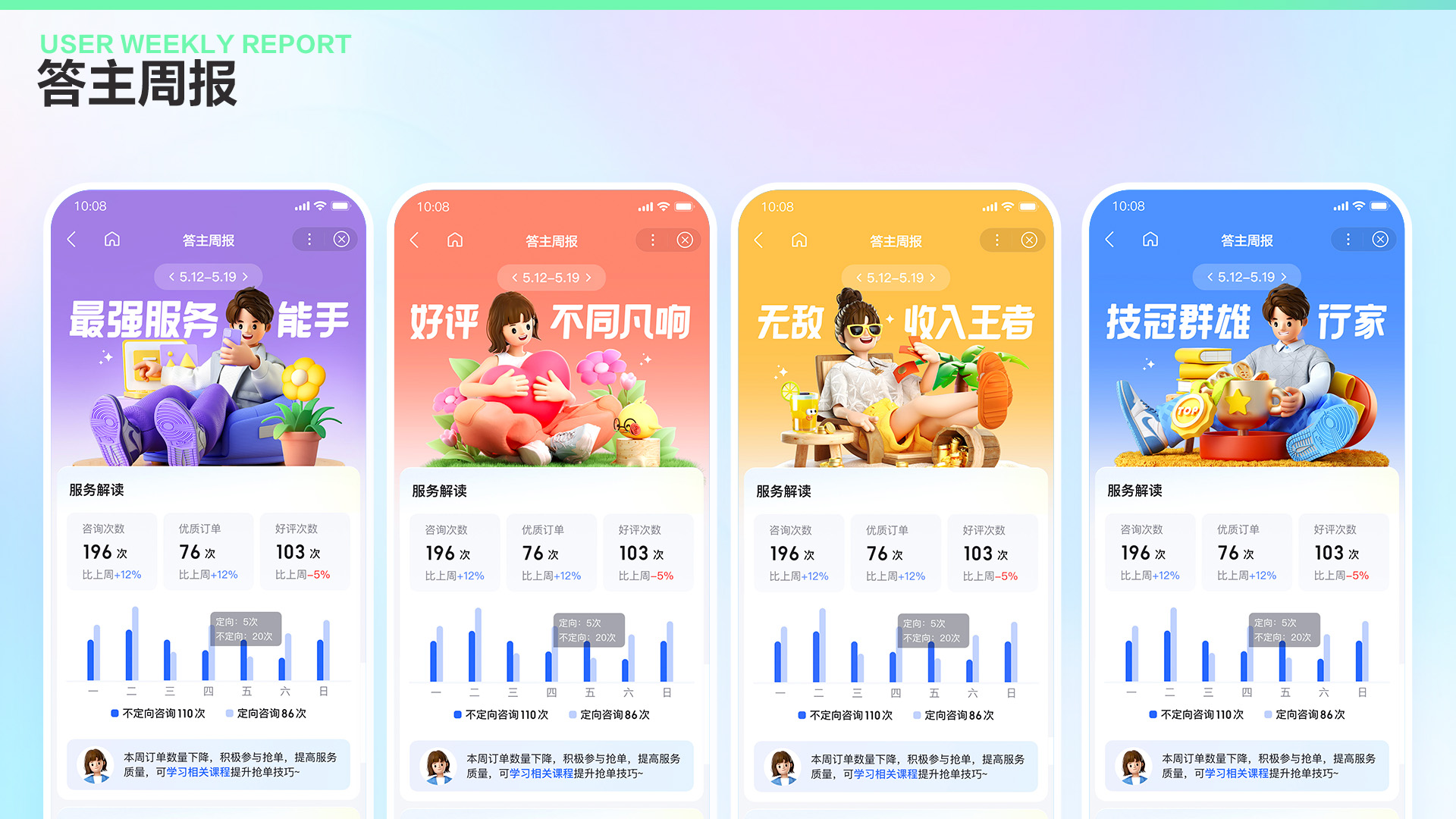 探索问一问IP形象升级之旅(图ZMTQ2MjY2NzI=) - 教程 - 站酷设计师百度MEUX原创素材 - 站酷ZCOOL