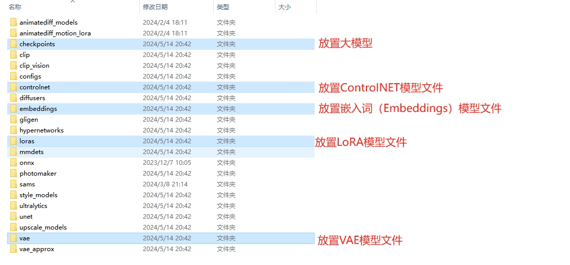 AIGC-ComfyUI工作流基础篇(图ZMTQ3Nzg5MTY=) - 教程 - 站酷设计师lucky辉原创素材 - 站酷ZCOOL