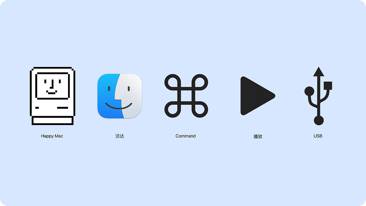 图标设计进化论(图ZMTQ3Mzg3MDQ=) - 资讯 - 站酷设计师腾讯ISUX原创素材 - 站酷ZCOOL