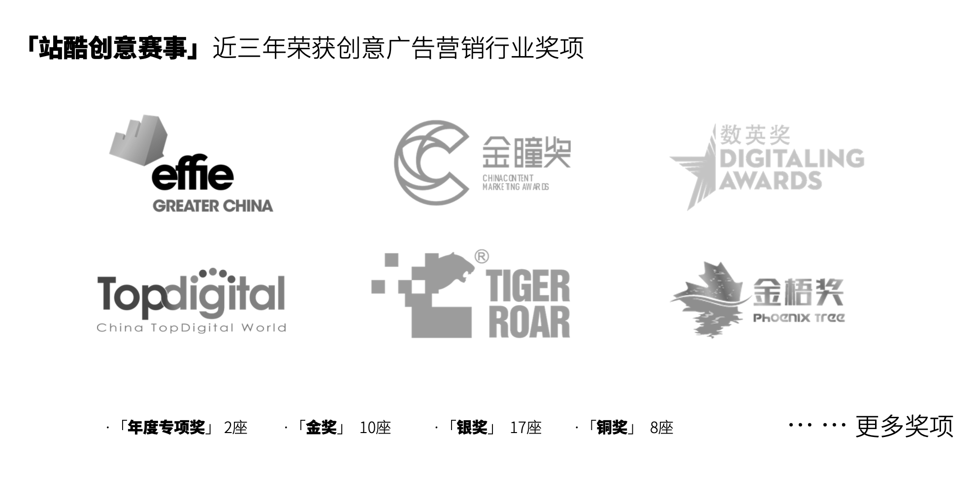 站酷赛事共创，2024年开始整活！（图ZMTQ2NjI4NzY=） - 资讯 - 站酷设计师站酷共创原创素材 - 站酷ZCOOL