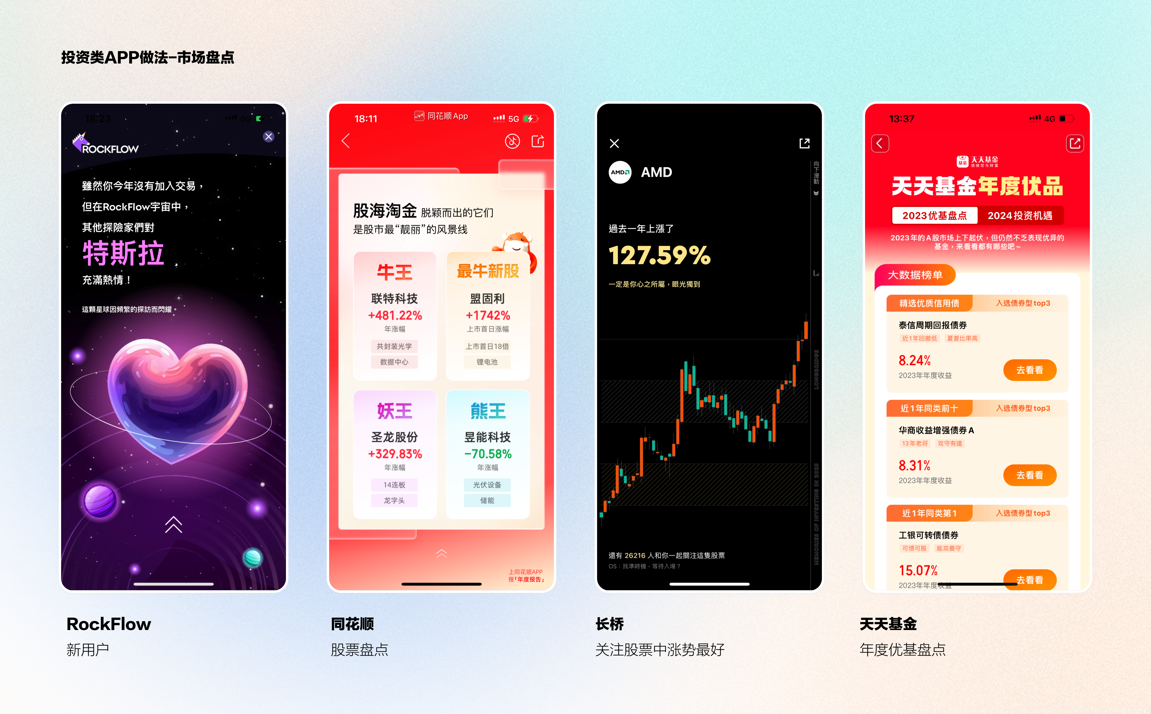 APP用户年度报告如何俘获投资者的心(图ZMTQ3MDIxNTI=) - 观点 - 站酷设计师陈皮红豆沙原创素材 - 站酷ZCOOL