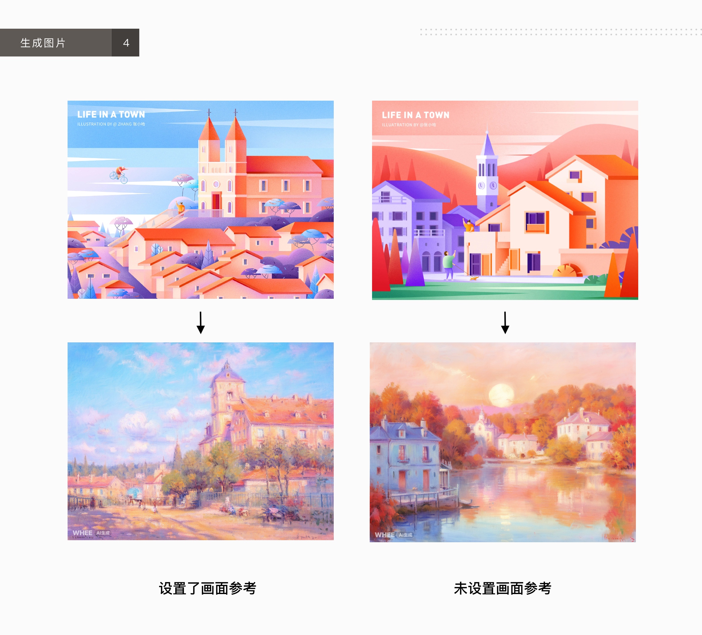 善用AIGC｜在线训练莫奈印象派风格模型