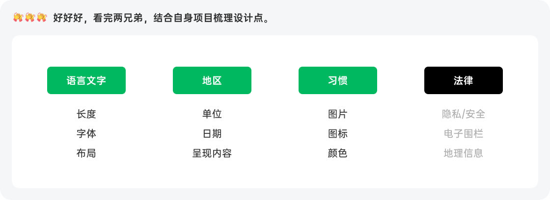 农业项目也出海，产品国际化搞起 - 提升话语权系列（三）（图ZMTQ3MjExMzY=） - 观点 - 站酷设计师超大一个菠萝包原创素材 - 站酷ZCOOL