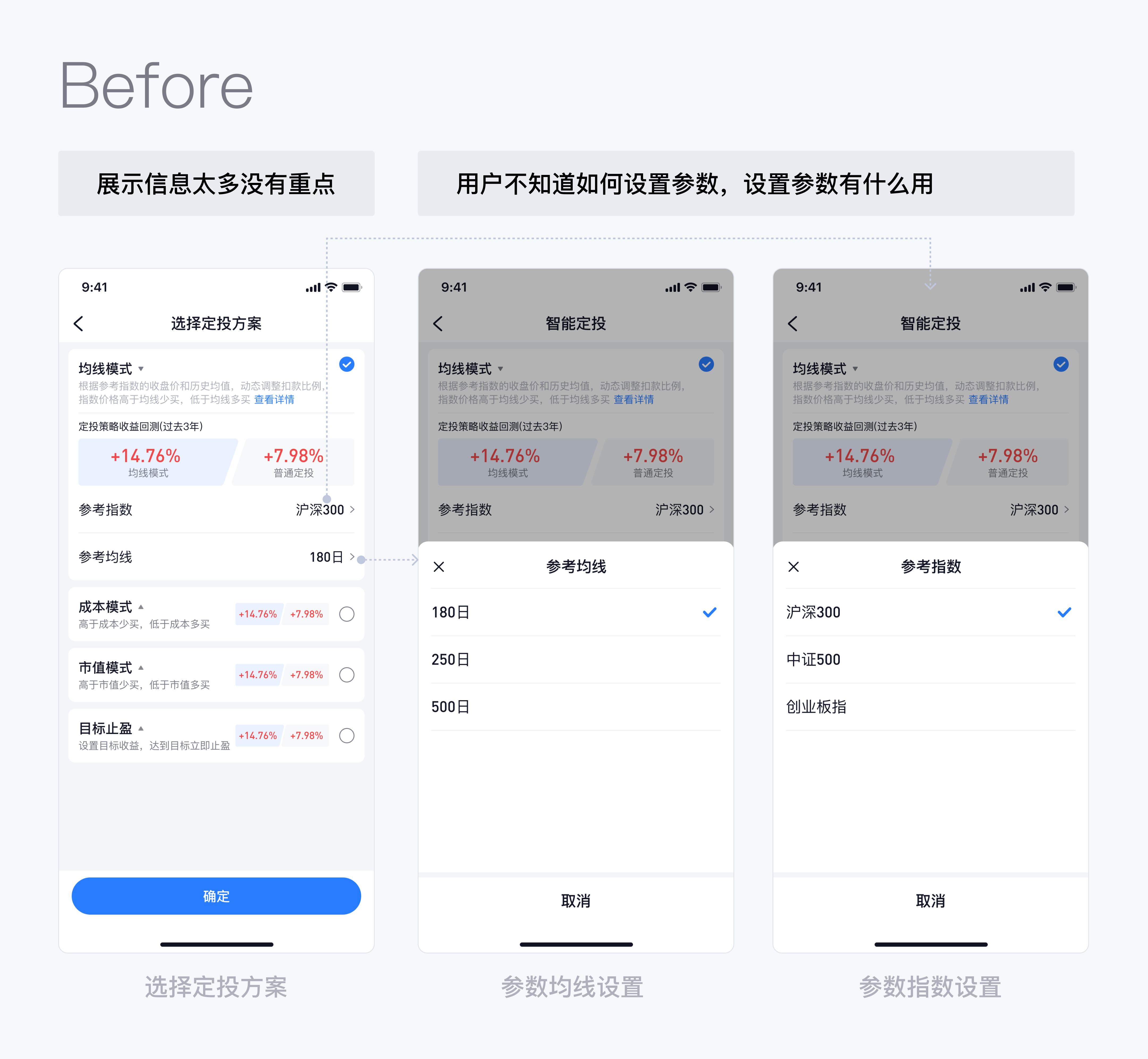 XDC干货｜复杂金融产品的交易体验思考及设计（图ZMTQ2MzUxMzY=） - 观点 - 站酷设计师雪球设计中心XDC原创素材 - 站酷ZCOOL
