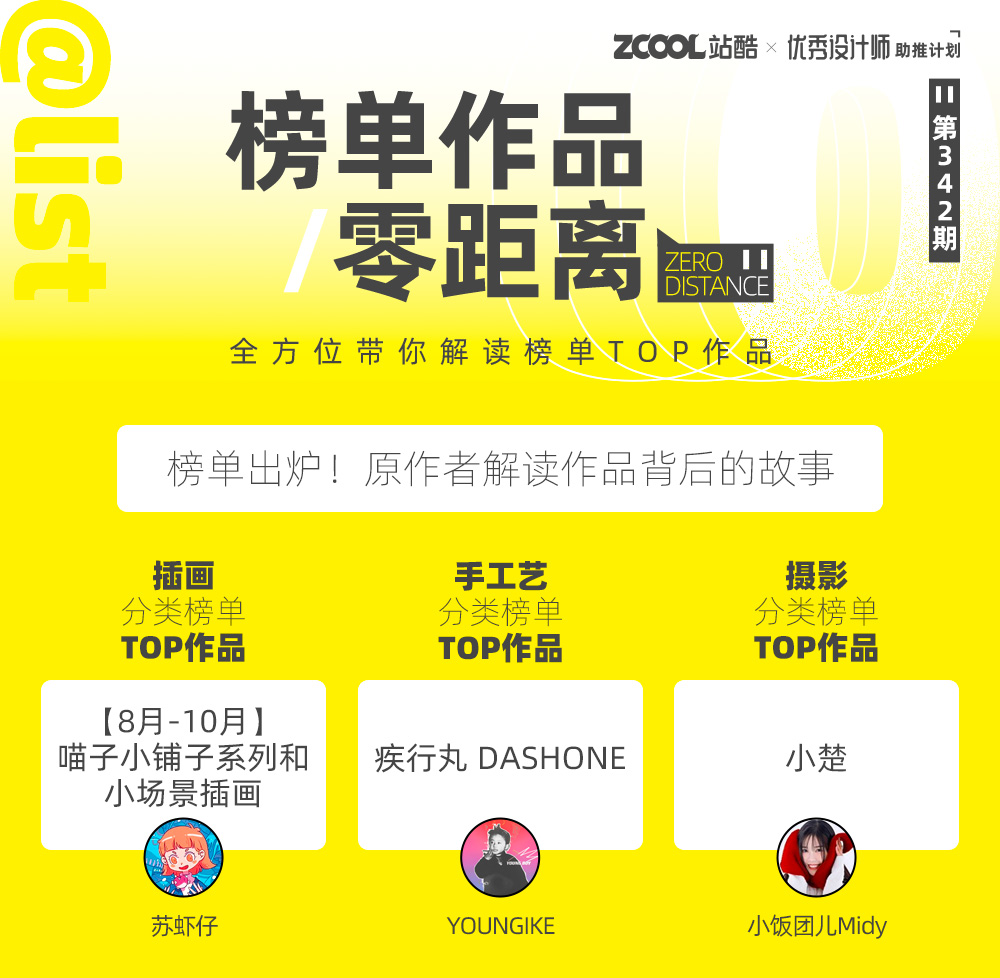 【站酷榜单·Top作品零距离】第342期(图ZMTQ1NjgyNjQ=) - 观点 - 站酷设计师站酷创作中心原创素材 - 站酷ZCOOL