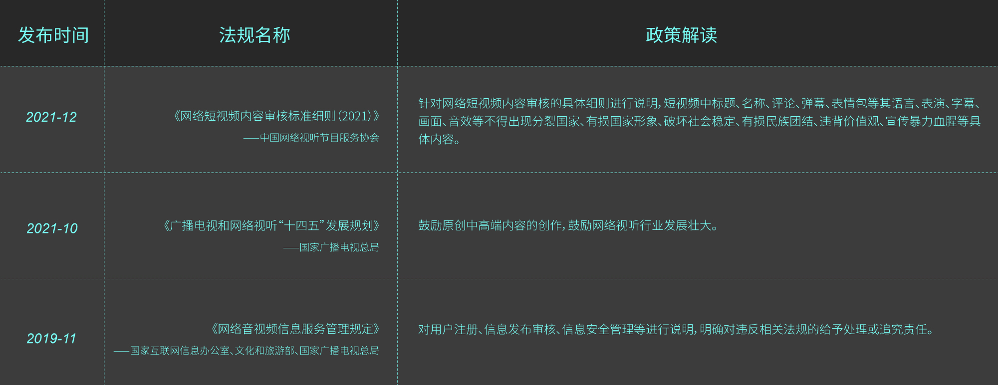 To B 短视频策划与制作 | 《To B 增长实战》第17章(图ZMTQ2ODQ0ODQ=) - 书籍 - 站酷设计师李洋_LY原创素材 - 站酷ZCOOL