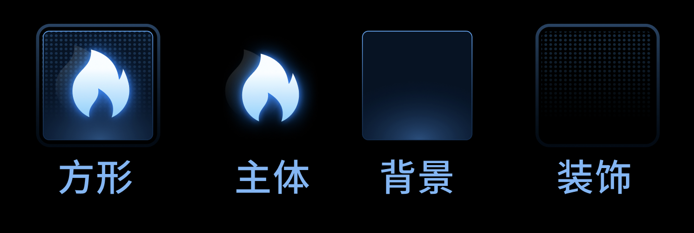 如何用 Figma 快速制作 EasyV 风格的图标素材（图ZMTQ2MjA3NzY=） - 教程 - 站酷设计师不吃肉的小雪花原创素材 - 站酷ZCOOL