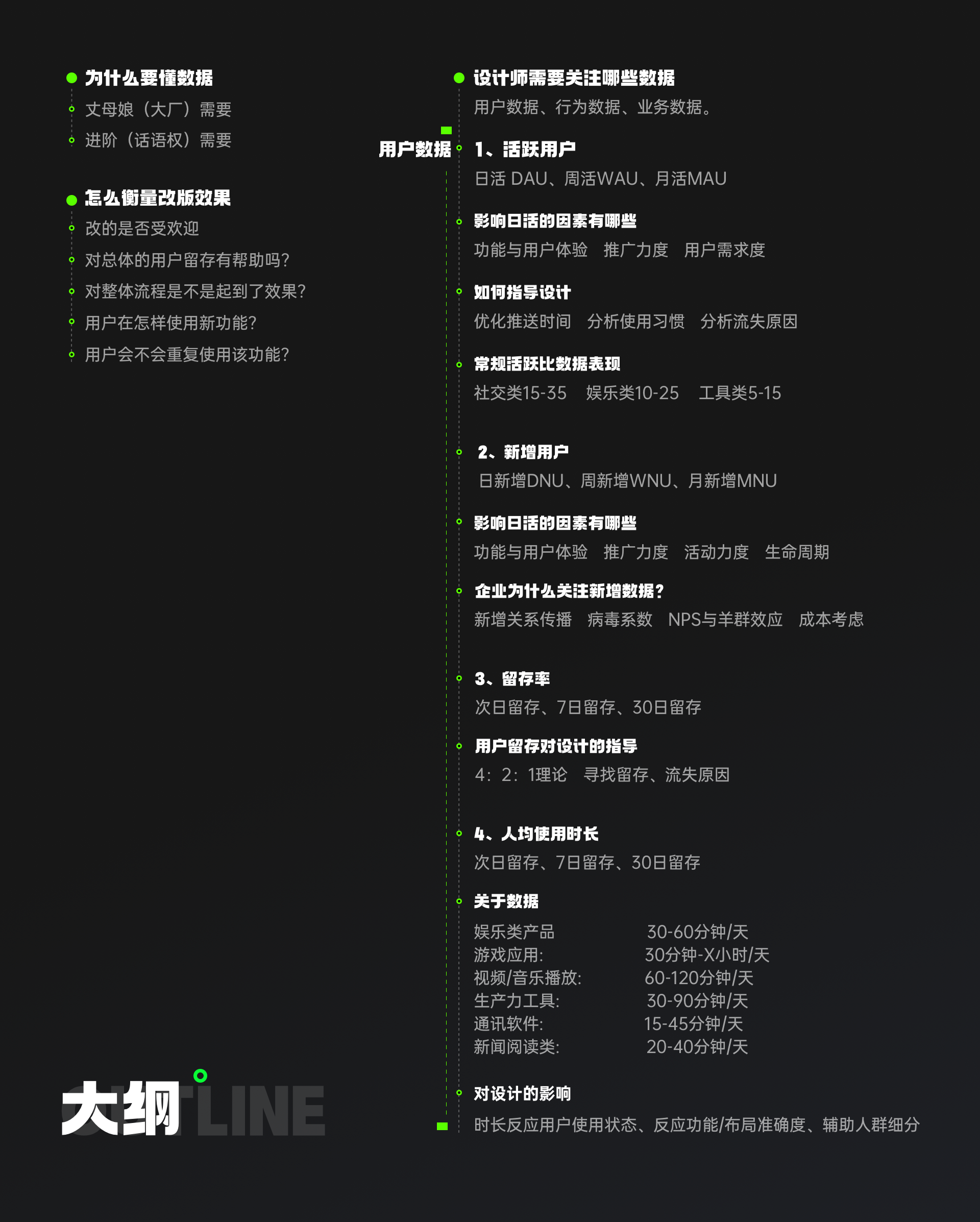 设计师总要懂点常用数据·上篇(图ZMTQ3OTY0ODA=) - 教程 - 站酷设计师桃子的TAO原创素材 - 站酷ZCOOL