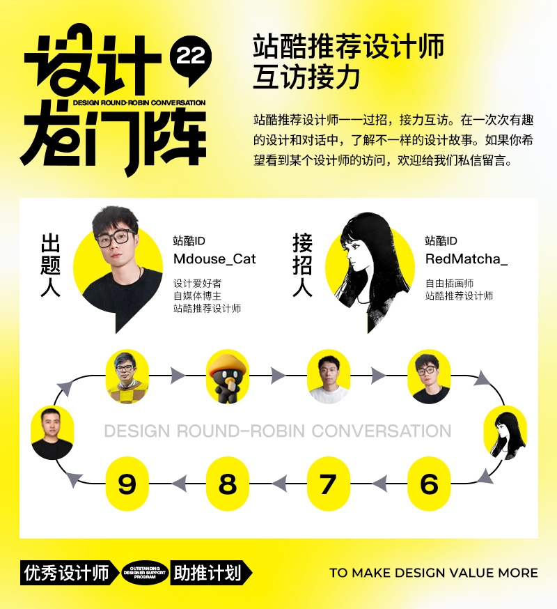 RedMatcha_：心之所向，画之所至（图ZMTQ3NzI1MzI=） - 观点 - 站酷设计师站酷专访原创素材 - 站酷ZCOOL