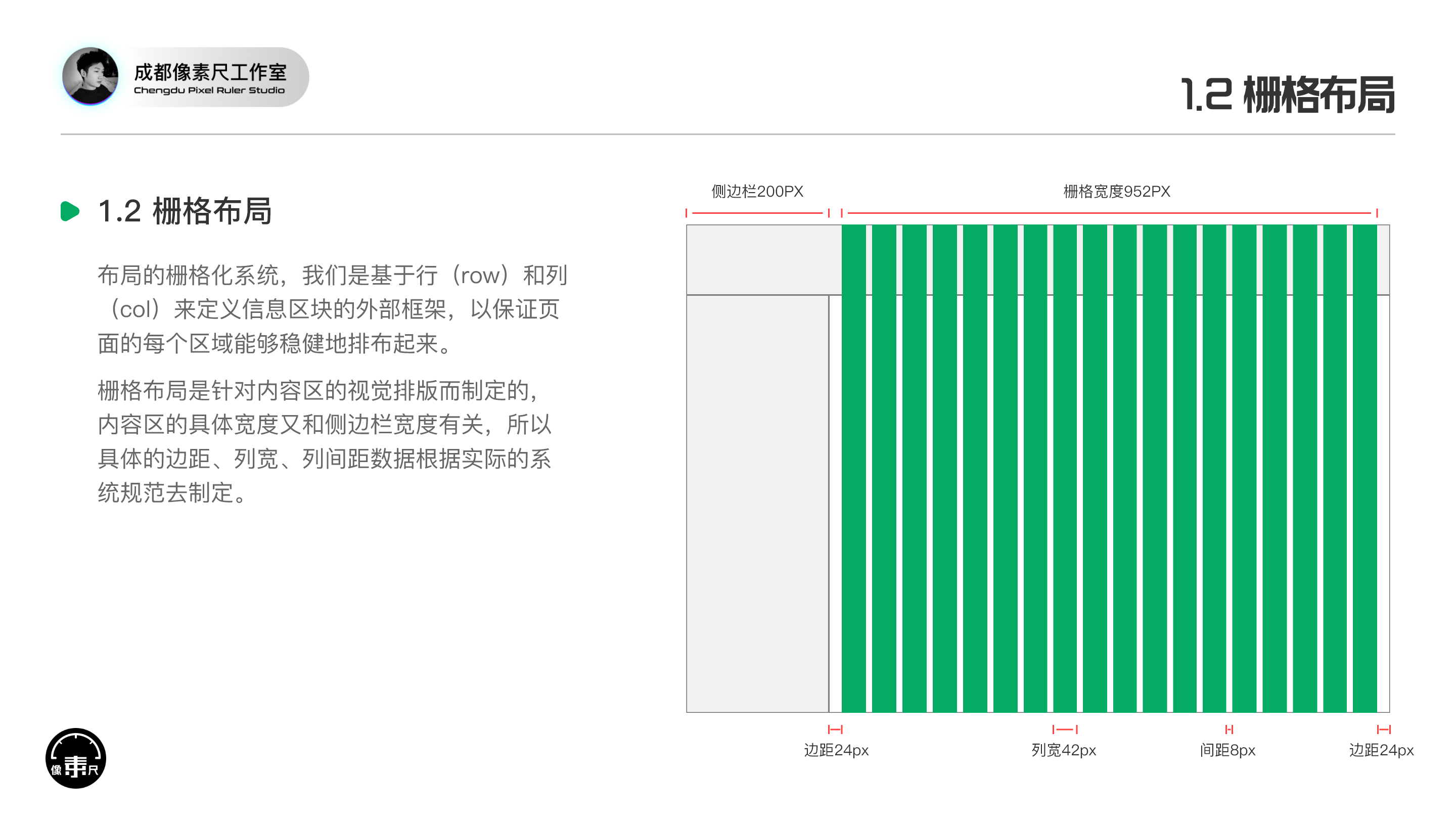 PC端基线规范文档（图ZMTQ2MDkwNDQ=） - 观点 - 站酷设计师Experiencer原创素材 - 站酷ZCOOL